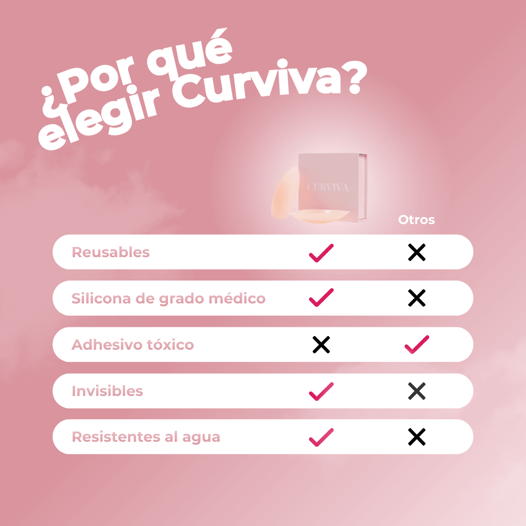 Pack Colección Completa - Curviva
